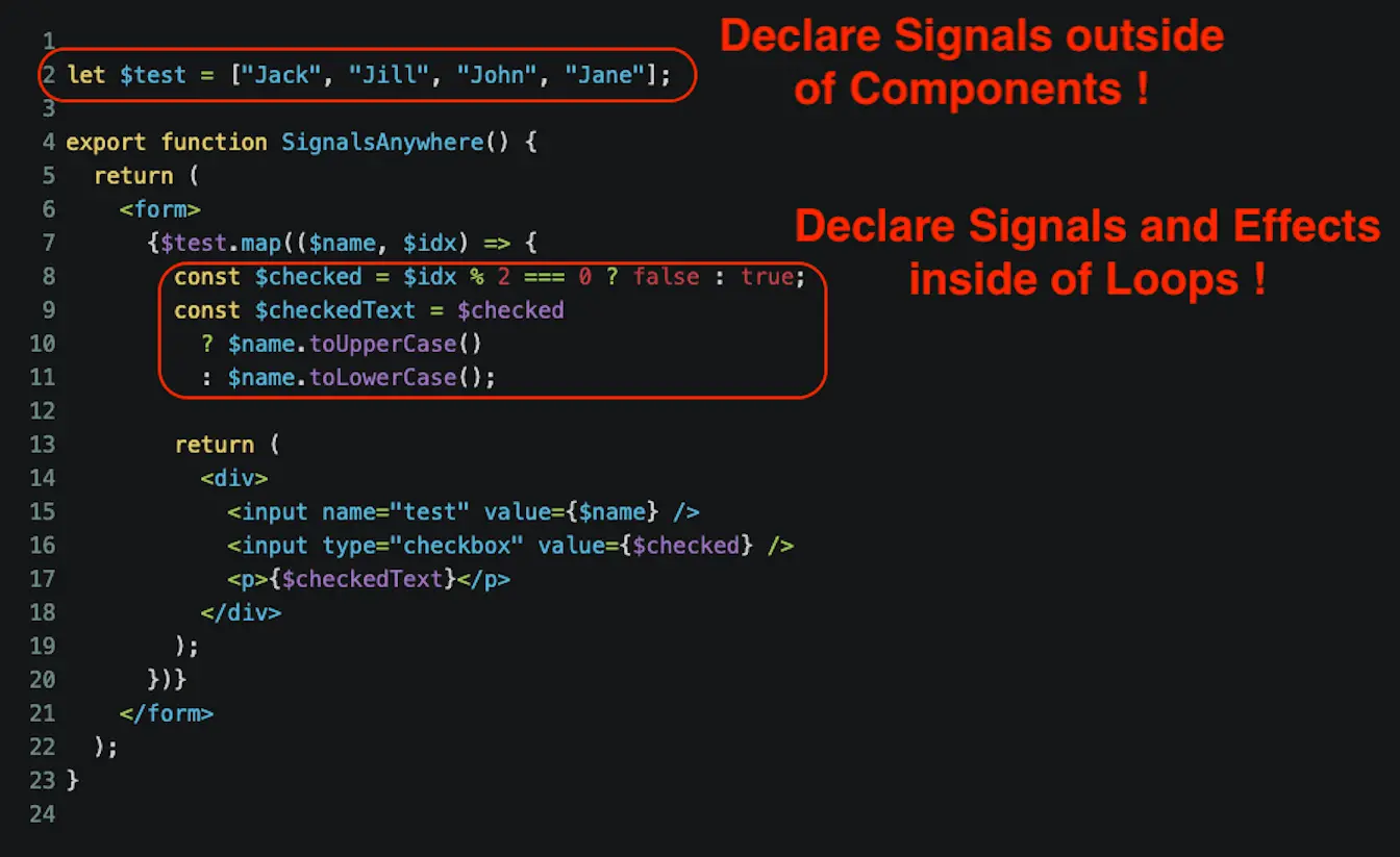 SignalsAnyWhere